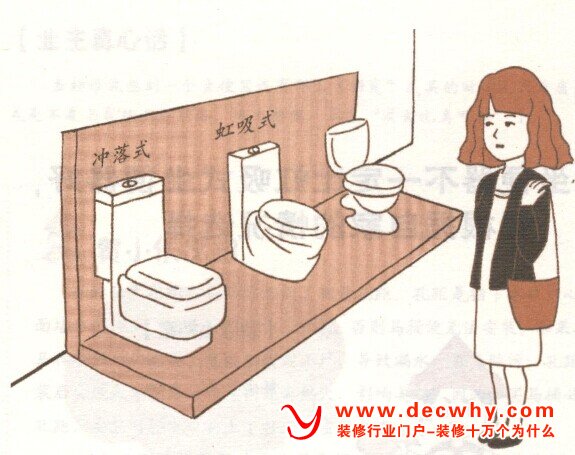 坐便器选用虹吸式和冲落式哪个好