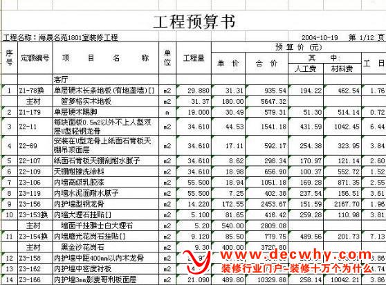 看装修预算书应该注意的几个方面