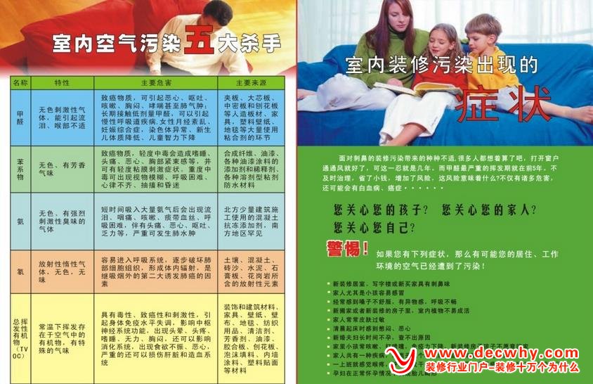 正品 TVOC清除剂500ML除装修后异味油漆味