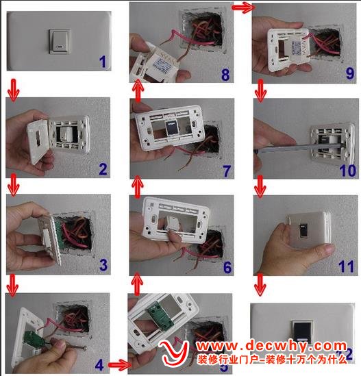  安装开关、插座面板的一般顺序