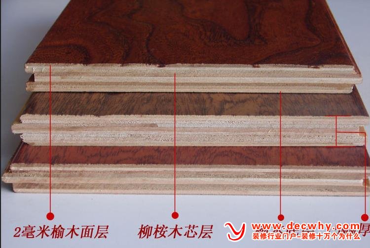 实木复合地板的截面材料讲解